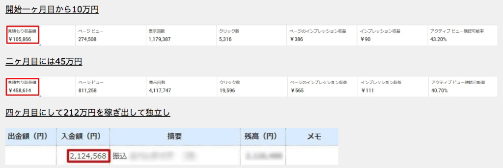永世独立記___ne0ne…ネットビジネスで独立する方法