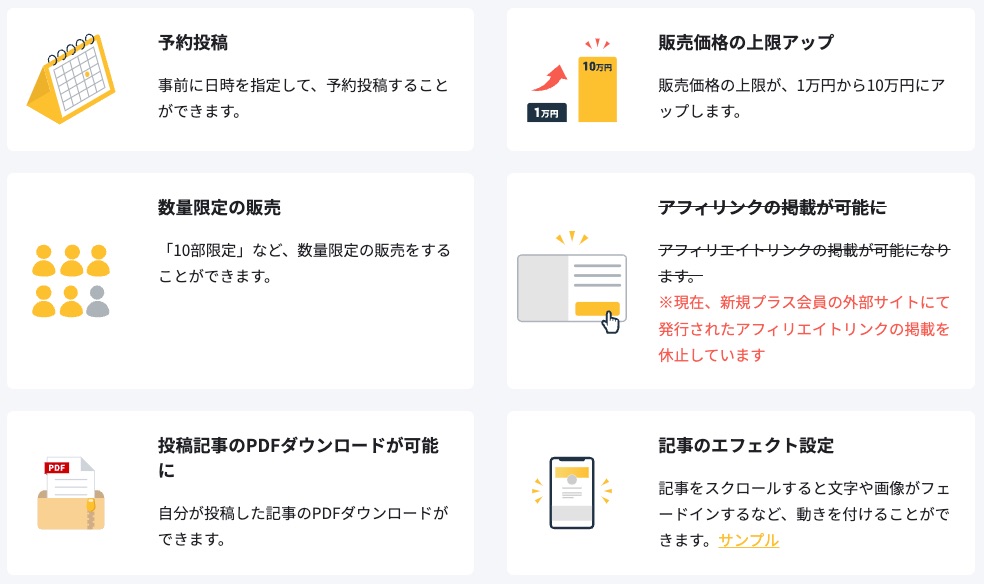 最新の記事販売プラットフォームTipsで稼ぐ方法 - 上田幸司 公式ブログ